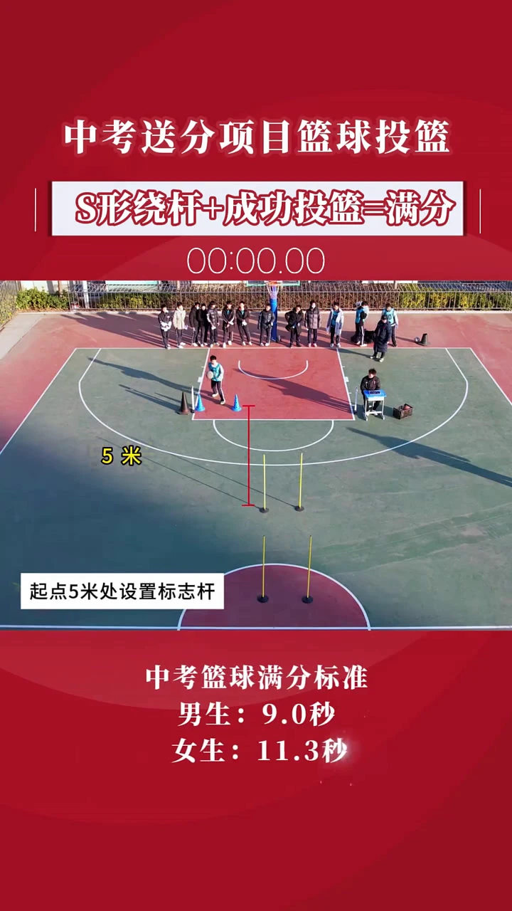为什么篮球训练咨询能帮助提升技能_0